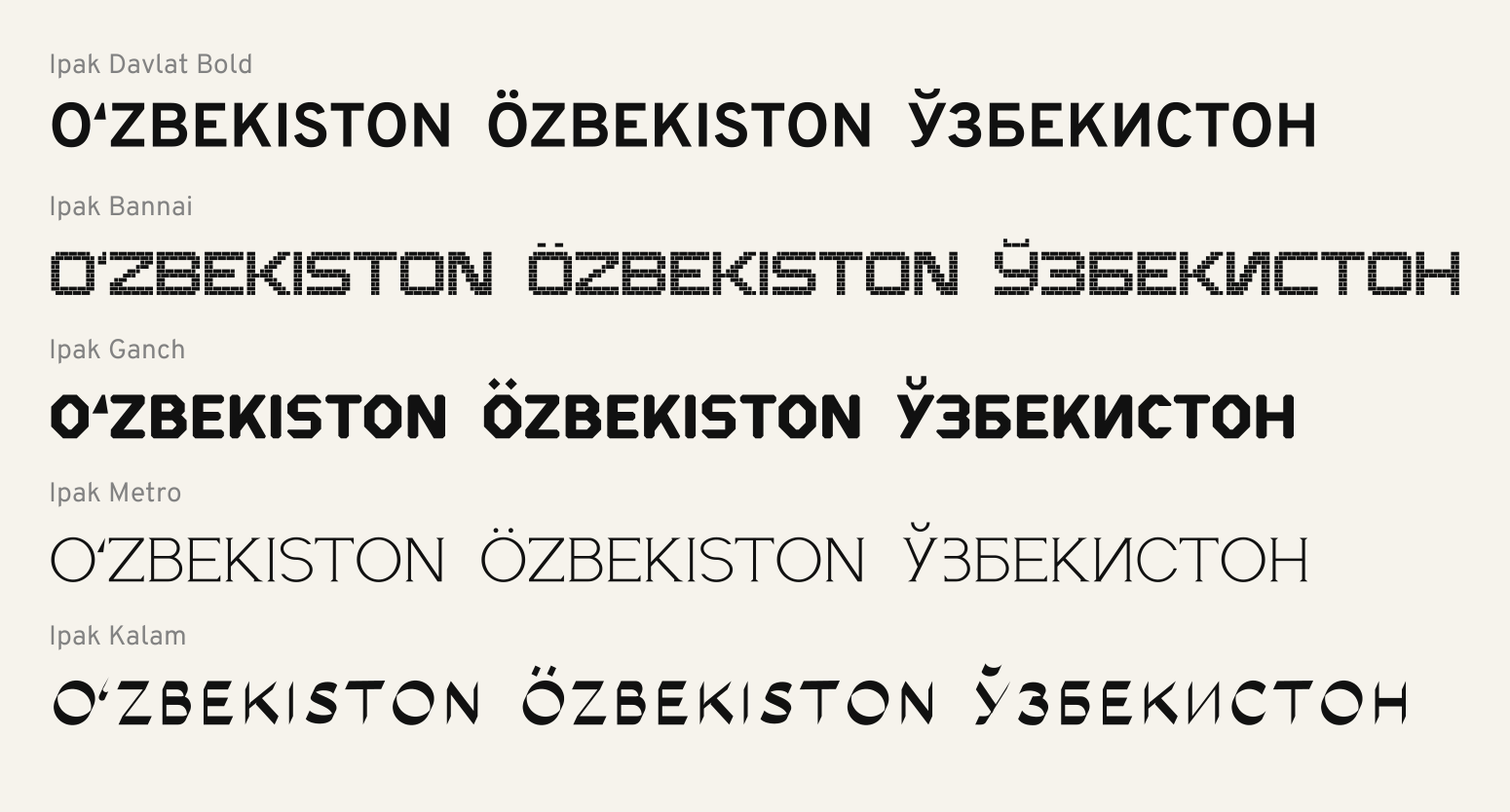 Kutubxonaning besh shrifti uch xil alifboda