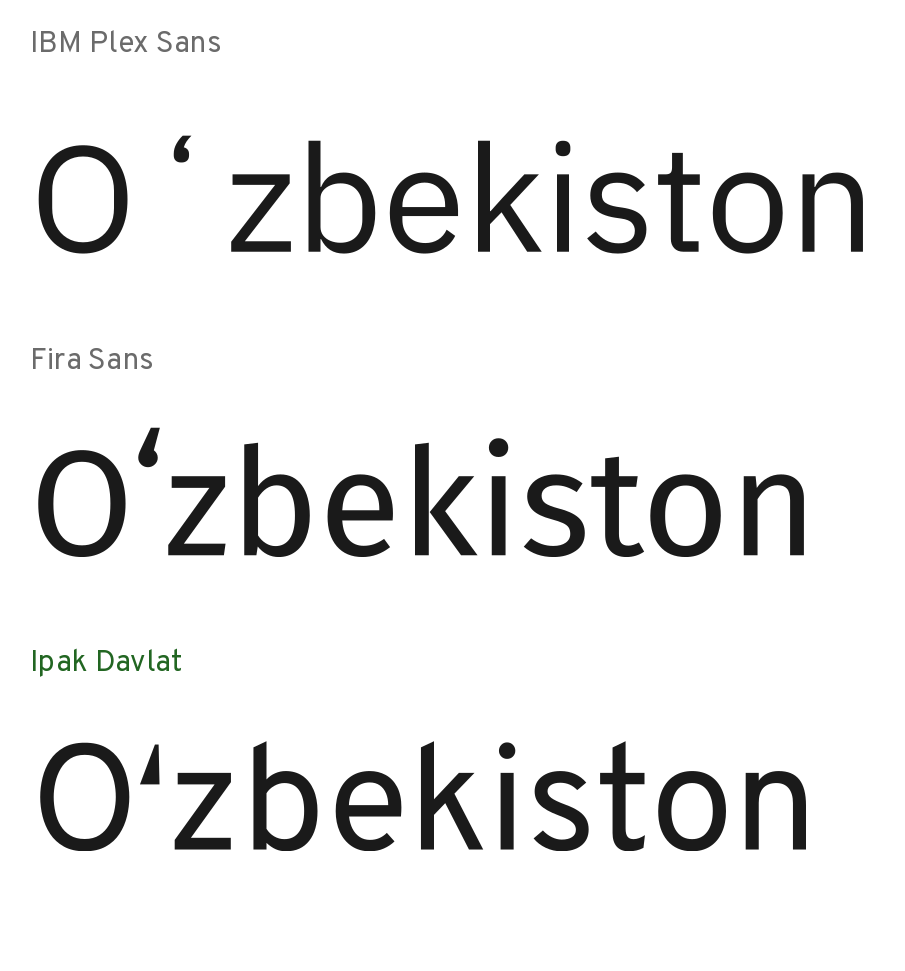 IBM Plex Sans, Fira Sans va Ipak Davlat dagi Oʻzbekiston