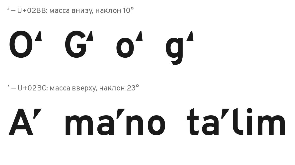 Ipak Davlat Bold dagi ʻ va ʼ